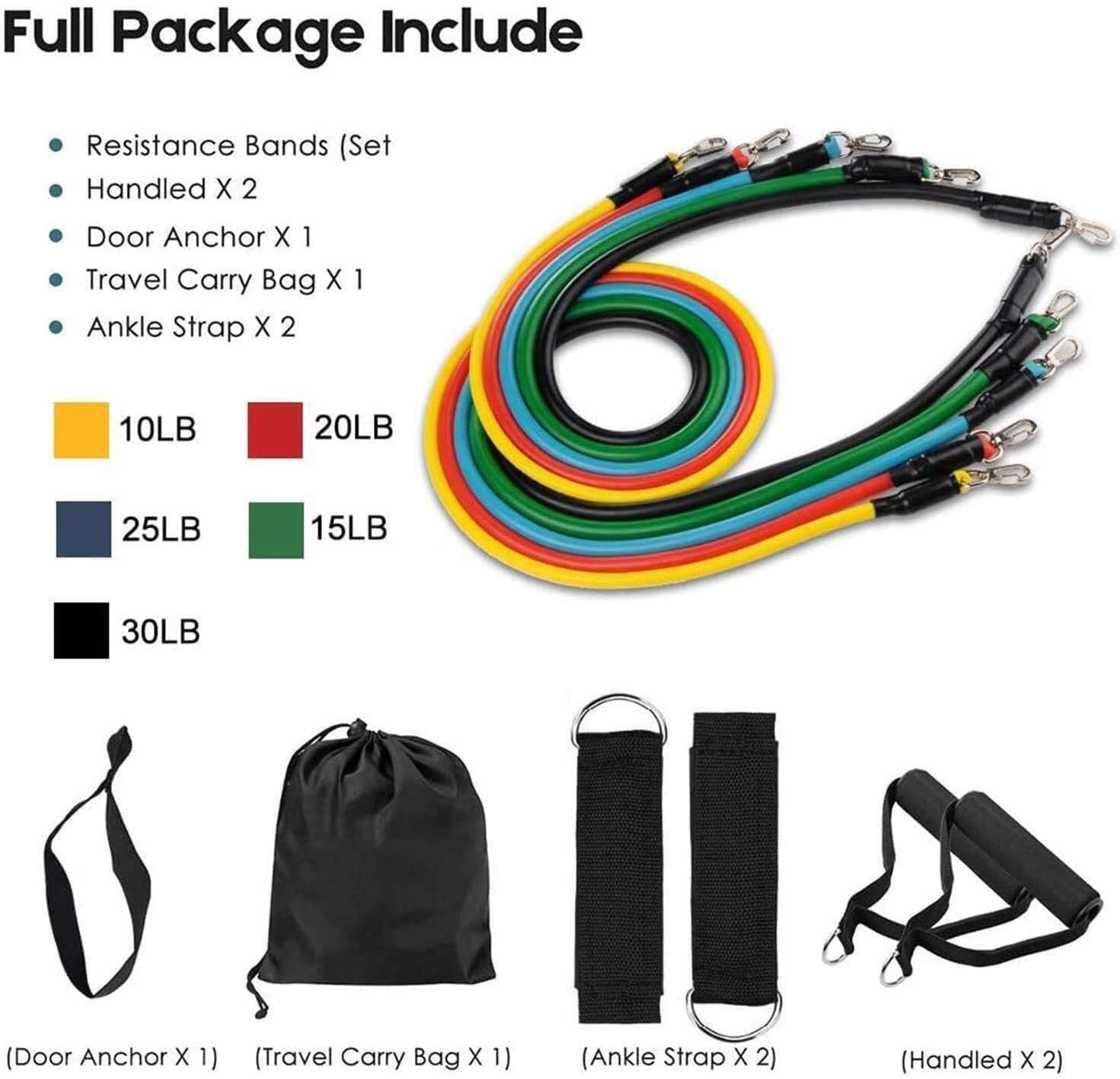 Set de bandas de resistencia c - Pull Up Assist Band reseña y precio